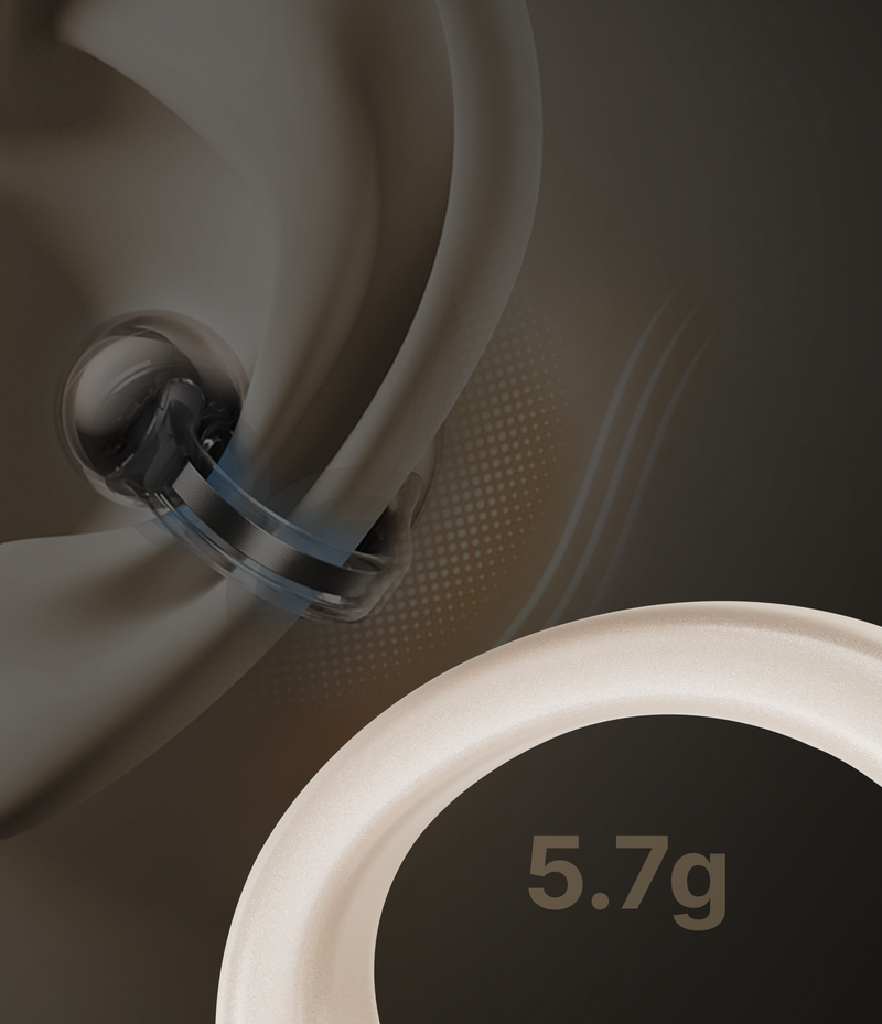 全天舒適無感配戴