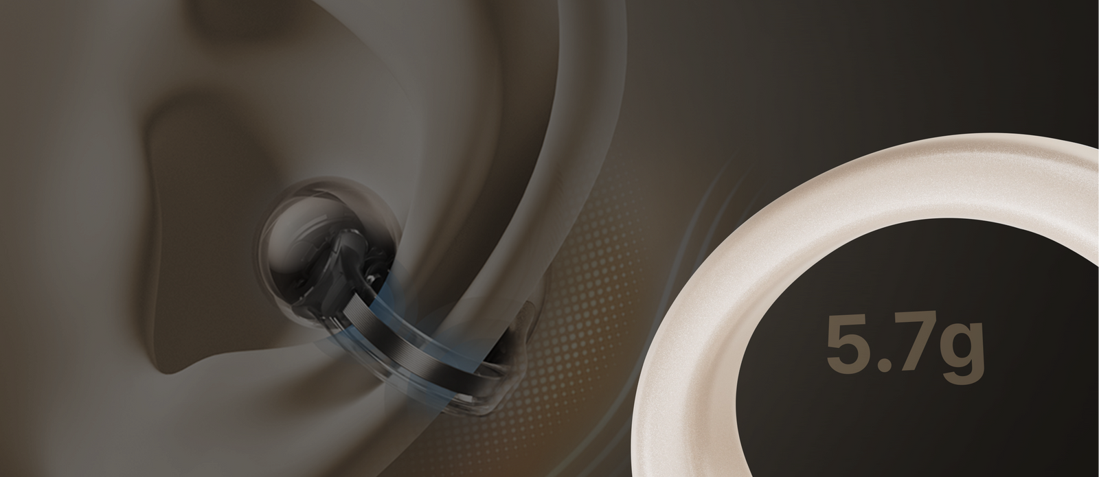 全天舒適無感配戴