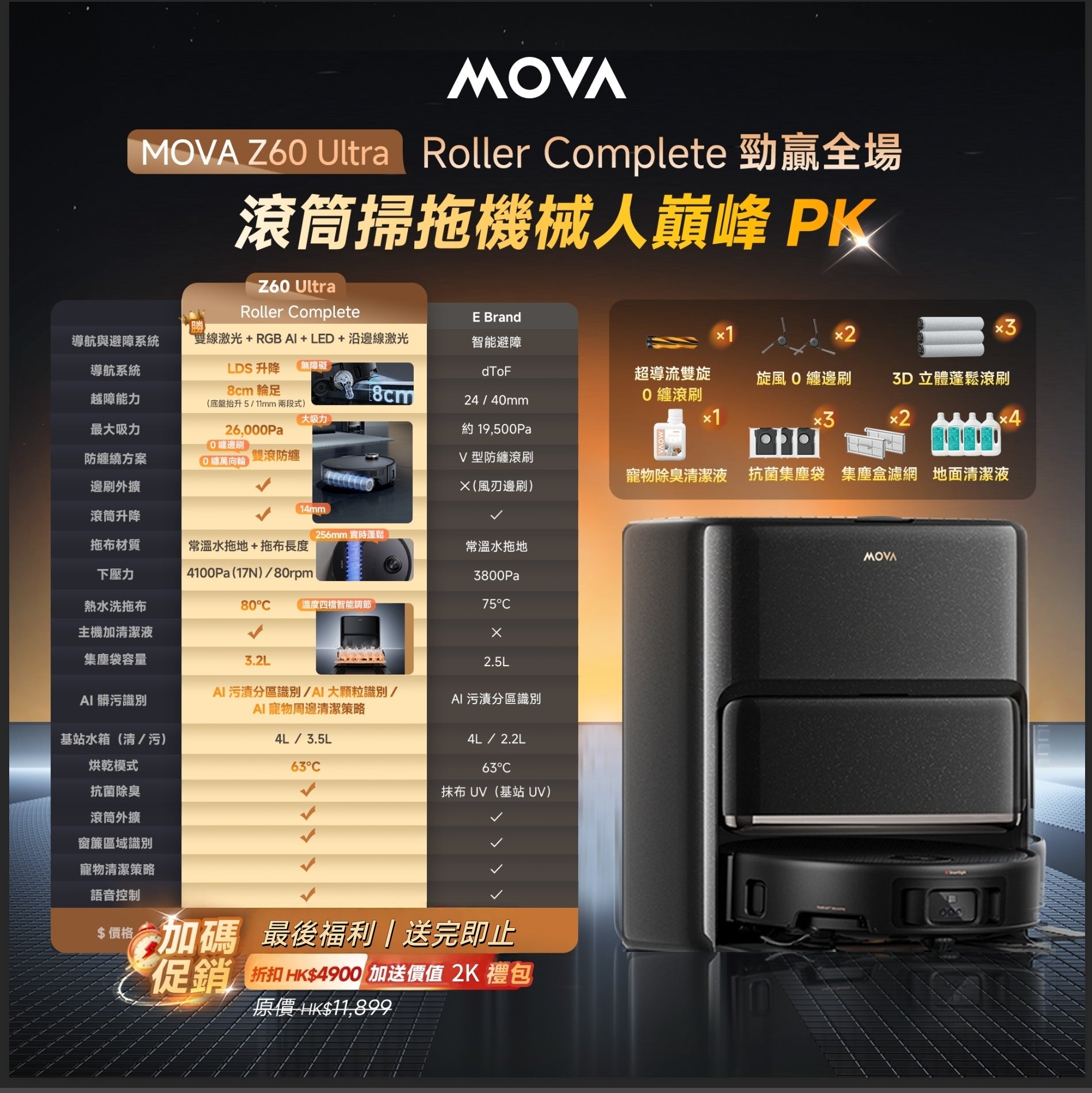 MOVA Z60U Roller Complete AI 洗地大師