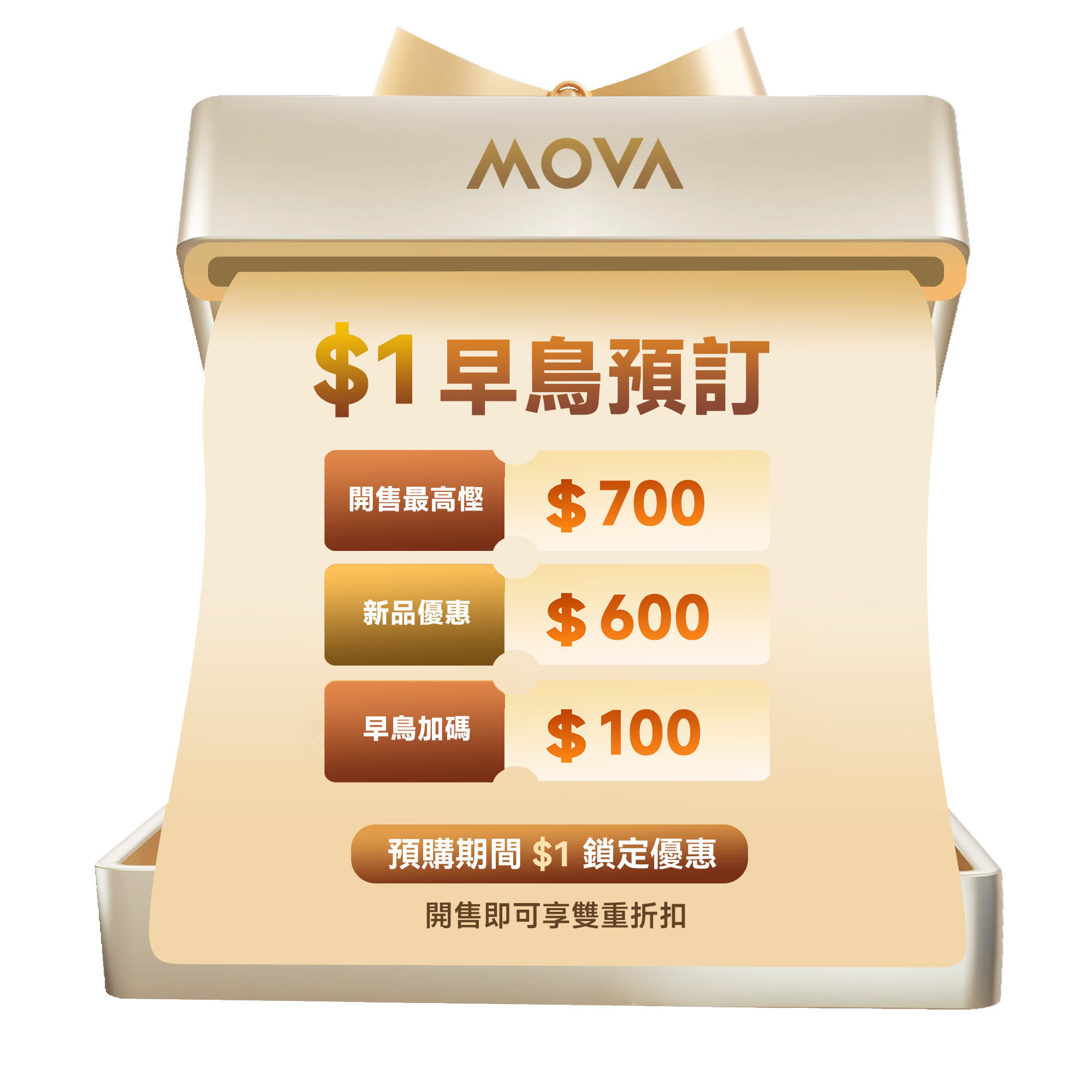 MOVA Tpeak Clip Pro｜$1 權益訂金