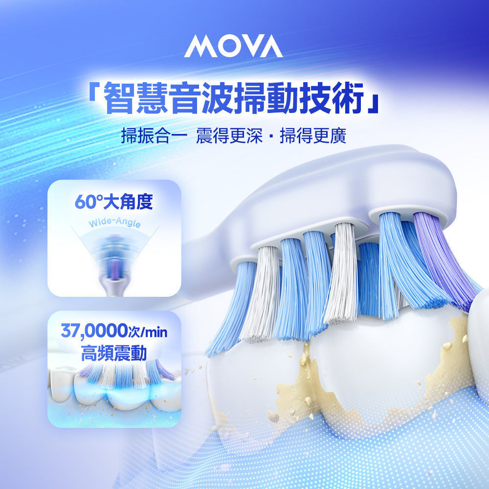 Fresh 20 NEO 智淨音波電動牙刷