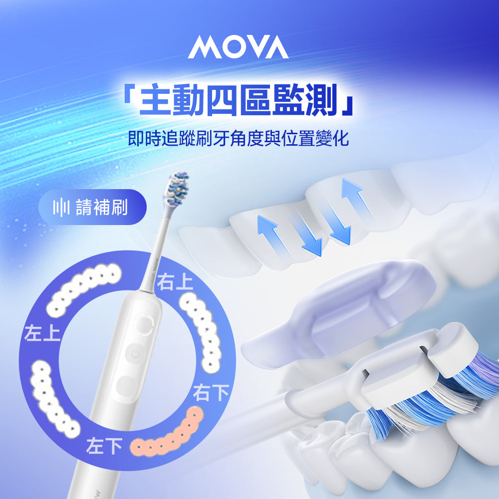 Fresh 20 NEO 智淨音波電動牙刷
