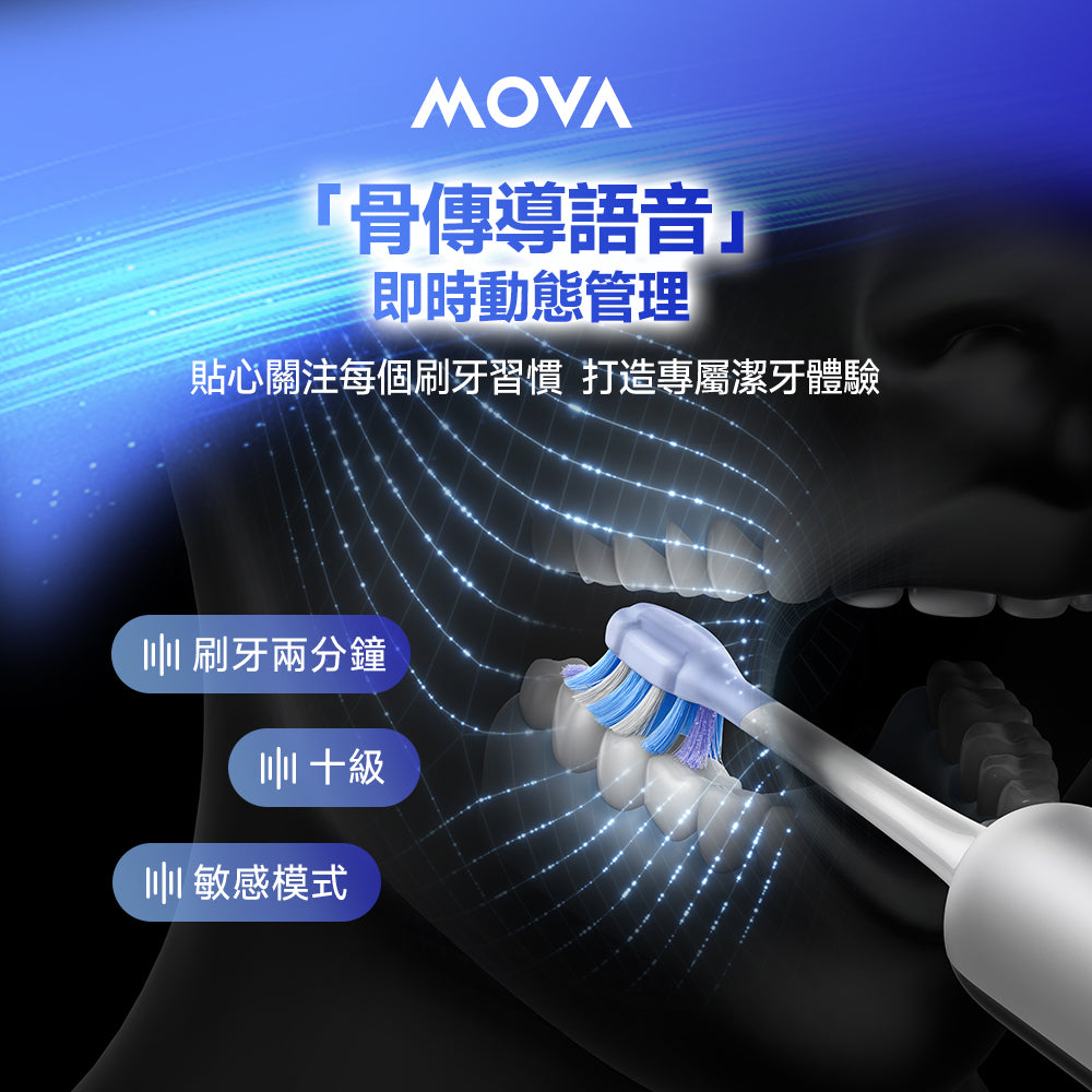 Fresh 20 NEO 智淨音波電動牙刷