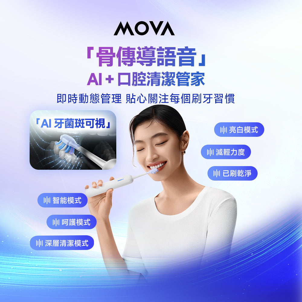 Fresh 20 Vision 牙菌斑偵測音波電動牙刷組