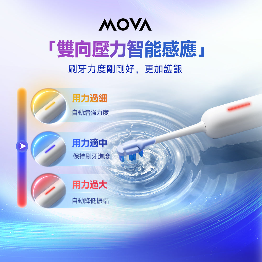 Fresh 20 Vision 牙菌斑偵測音波電動牙刷組