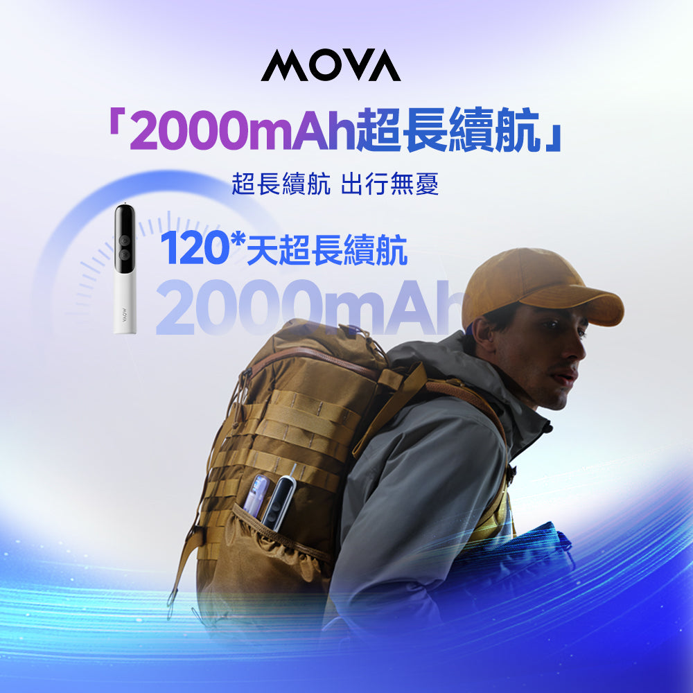 Fresh 20 Vision 牙菌斑偵測音波電動牙刷組