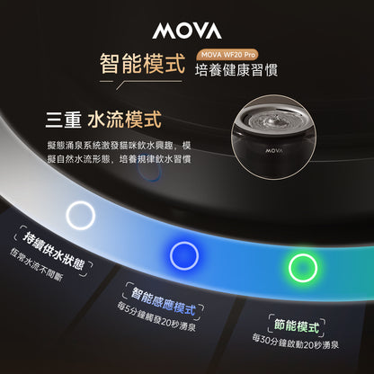 MOVA WF20 Pro 寵物飲水機