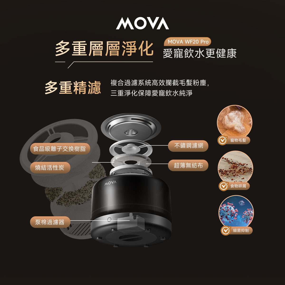 MOVA WF20 Pro 寵物飲水機