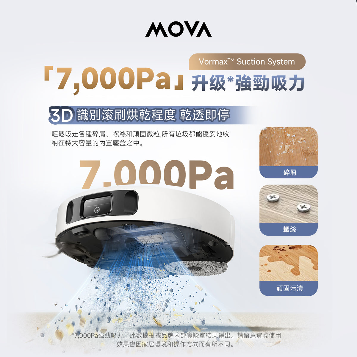 E30 Ultra 自動集塵掃拖機器人 7,000Pa 強勁吸力，節省清潔時間一半，輕鬆吸除毛髮及貓砂 MOVA