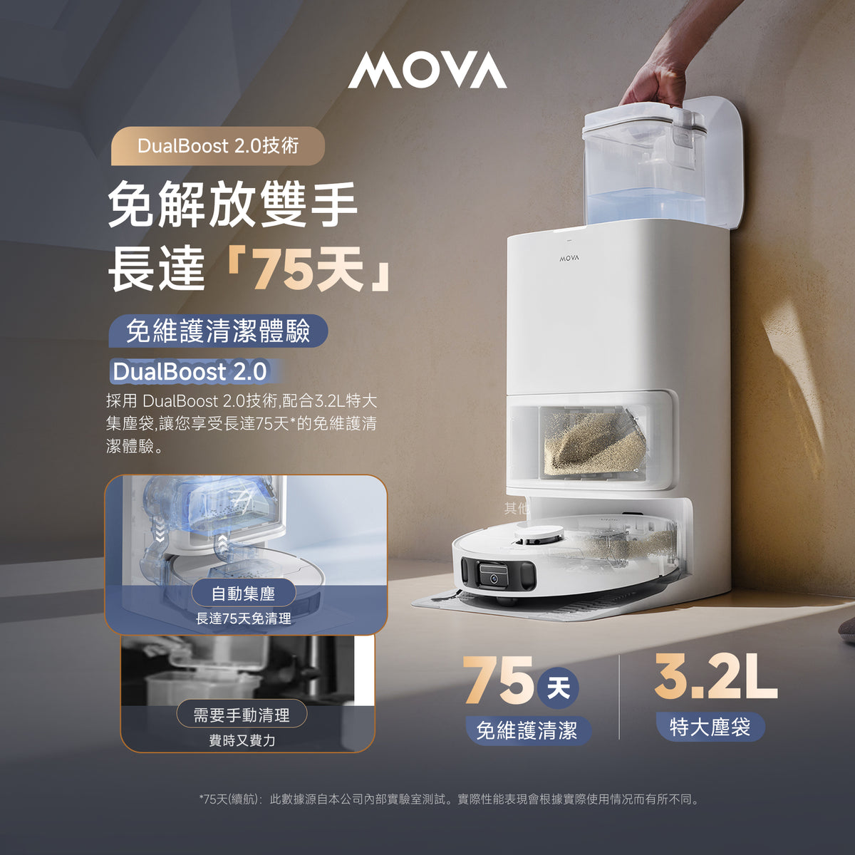 MOVA E30 Ultra 全自動智慧基座 一週免清髒水，全能型基座 MOVA