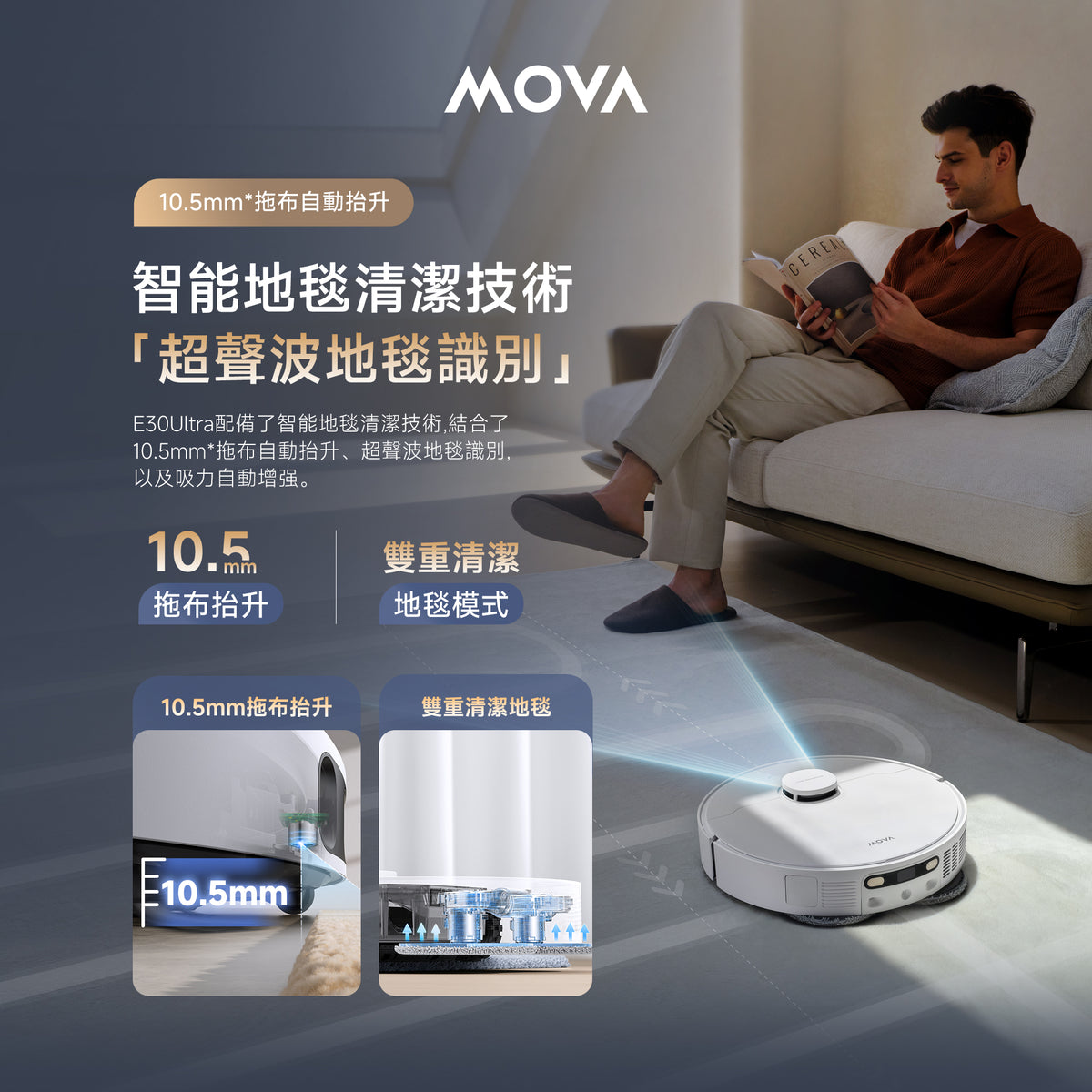 MOVA E30 Ultra 智慧地毯清潔策略
告別濕漉漉地毯 MOVA