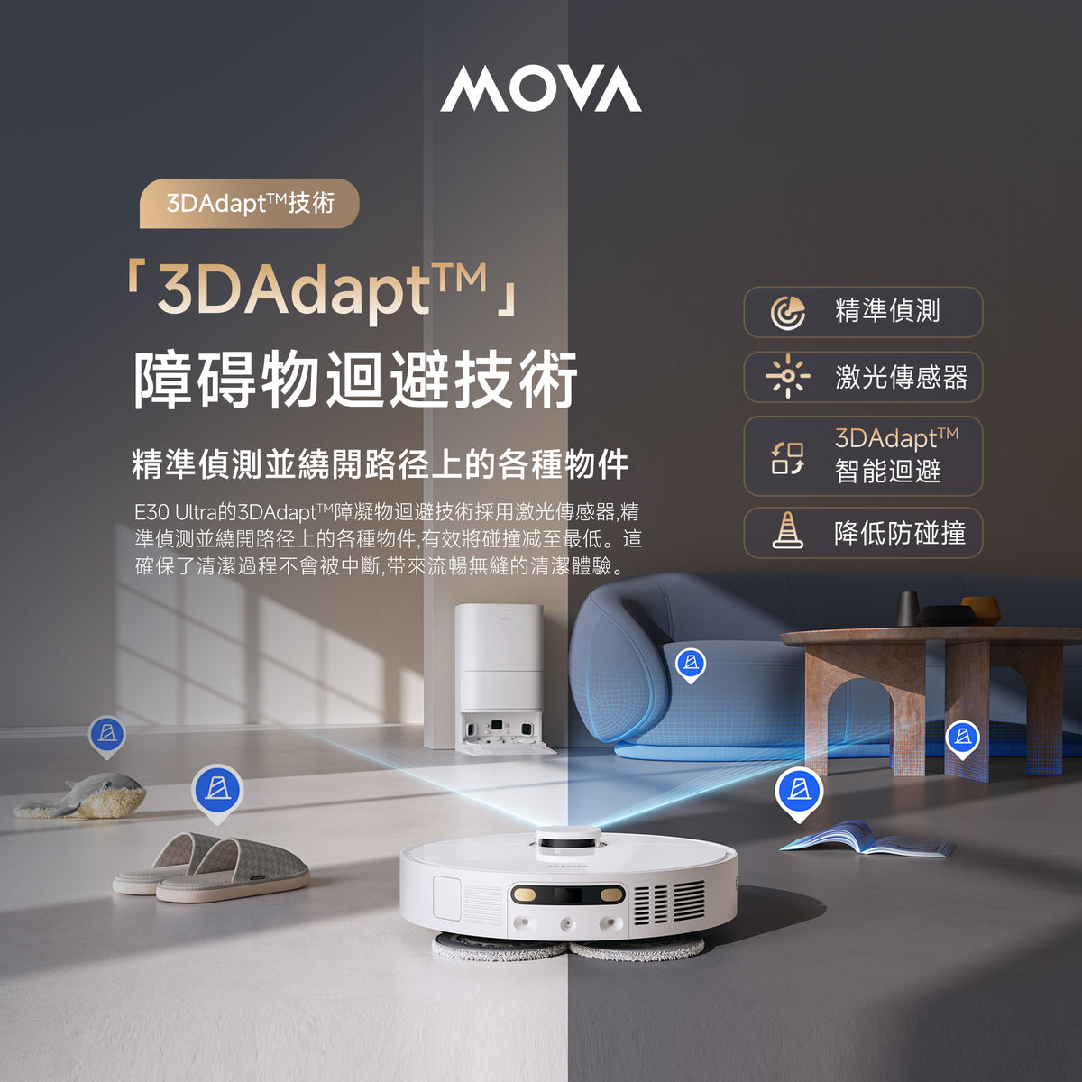 MOVA E30 Ultra 3DAdaptTM 障礙物迴避技術 MOVA
