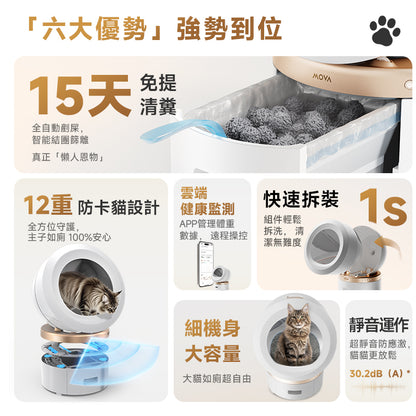 MOVA LR10 Prime 新風貓砂艙