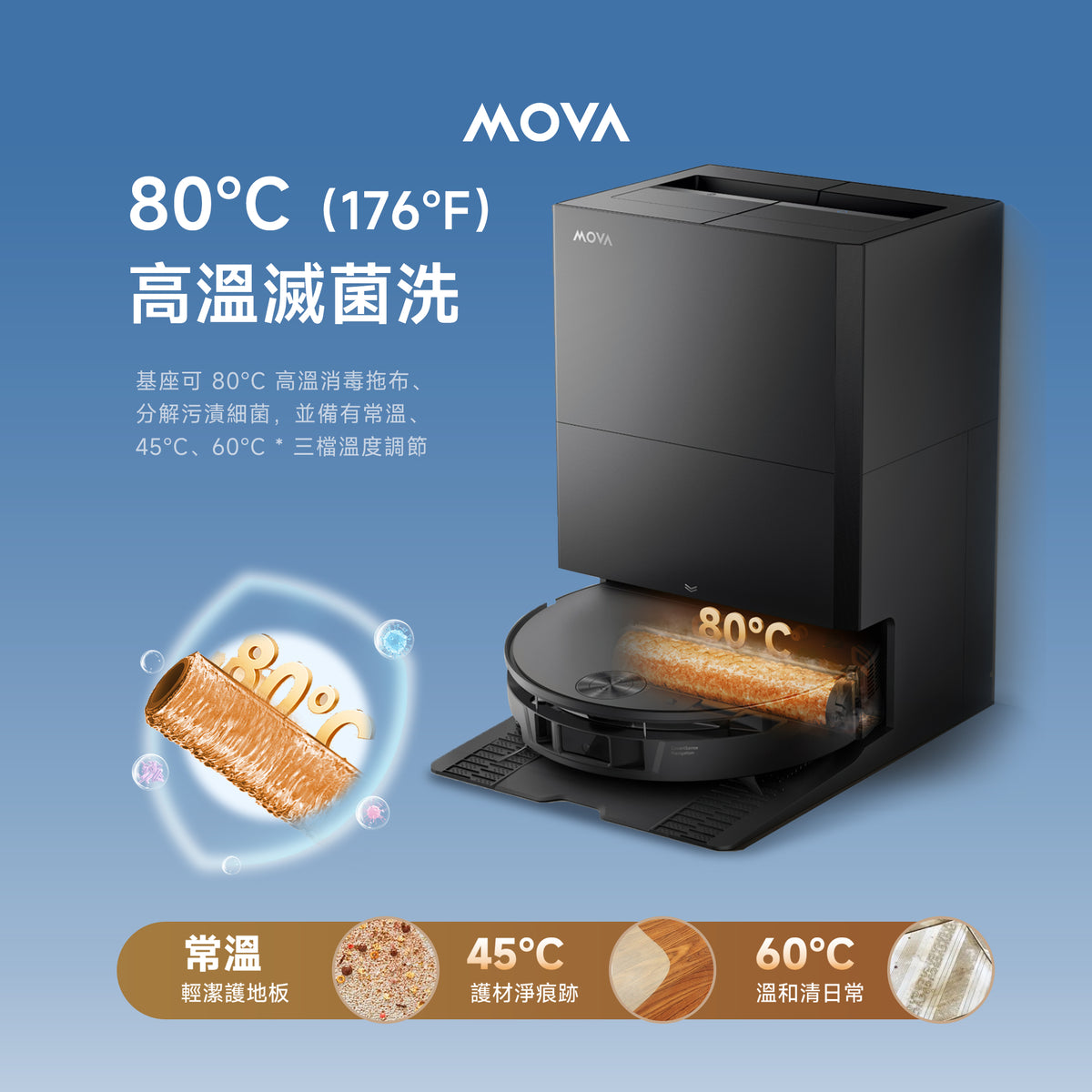 MOVA S70 Roller 活水潔溪掃拖機器人