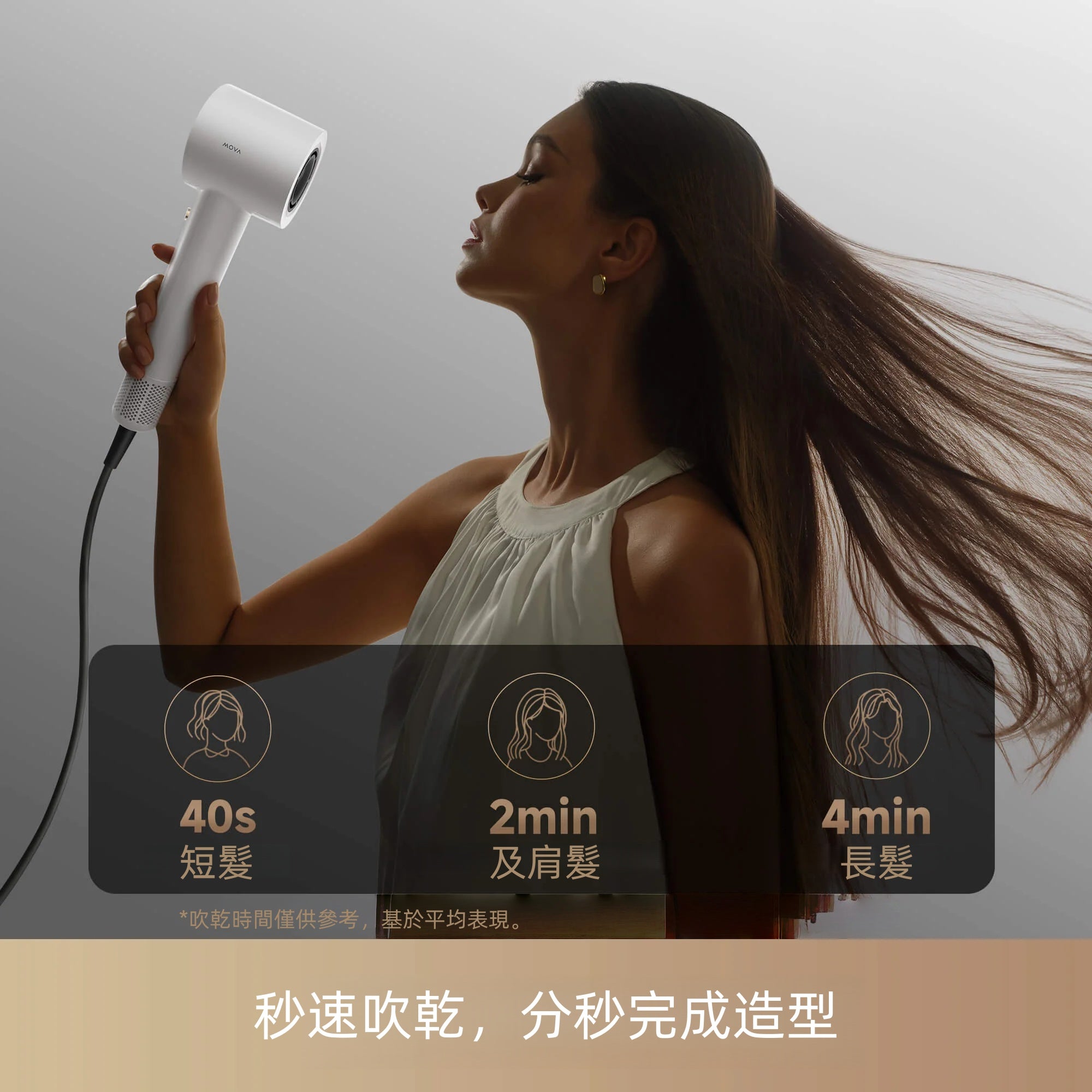 MOVA Turbo 高速護髮吹風機