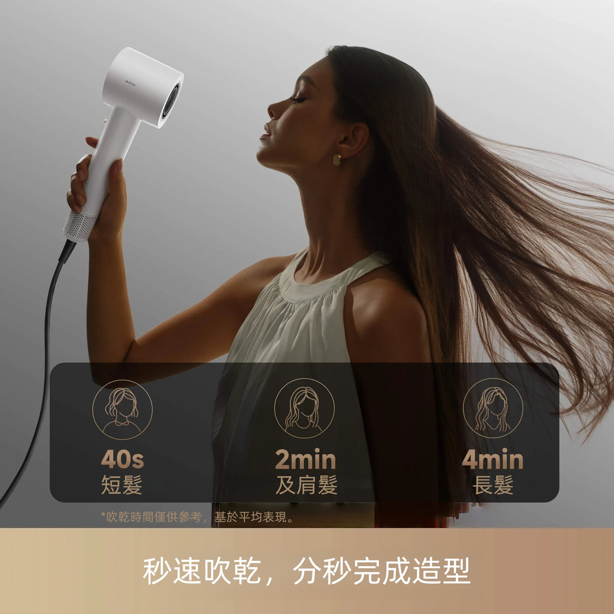 MOVA Turbo 高速護髮吹風機