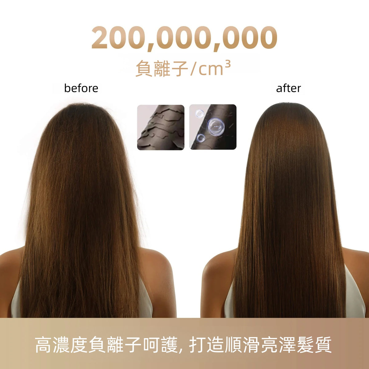 MOVA Turbo 高速護髮吹風機