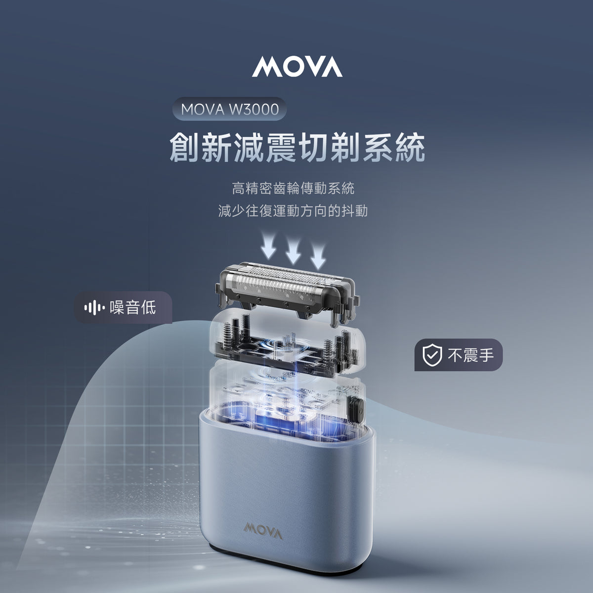 MOVA W3000 往復式便攜式電鬚刨