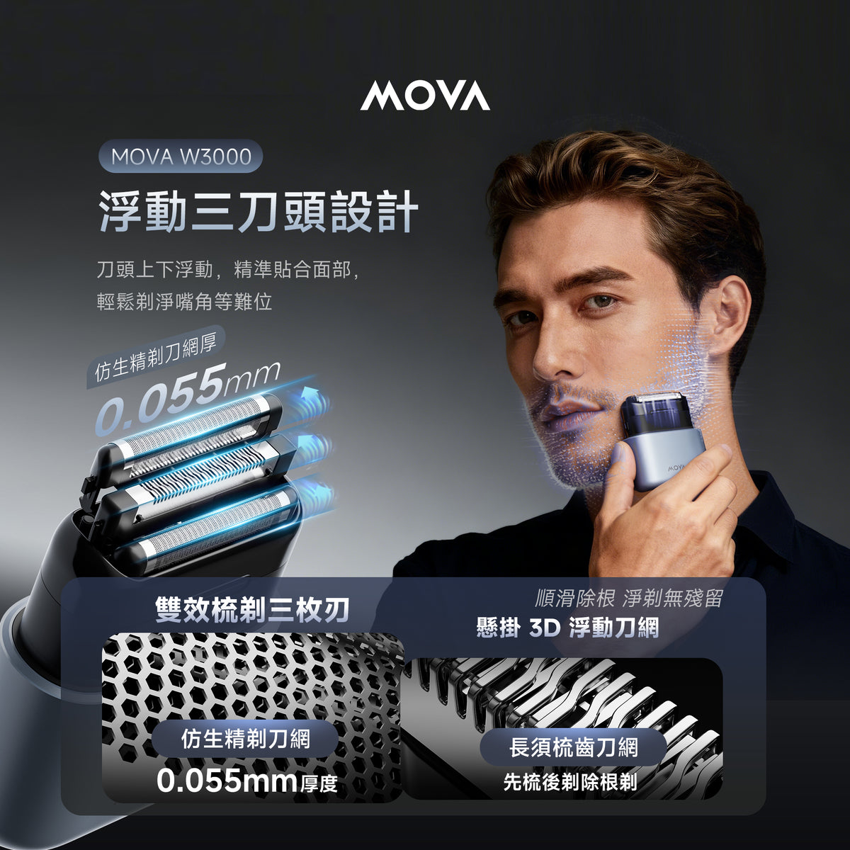 MOVA W3000 往復式便攜式電鬚刨