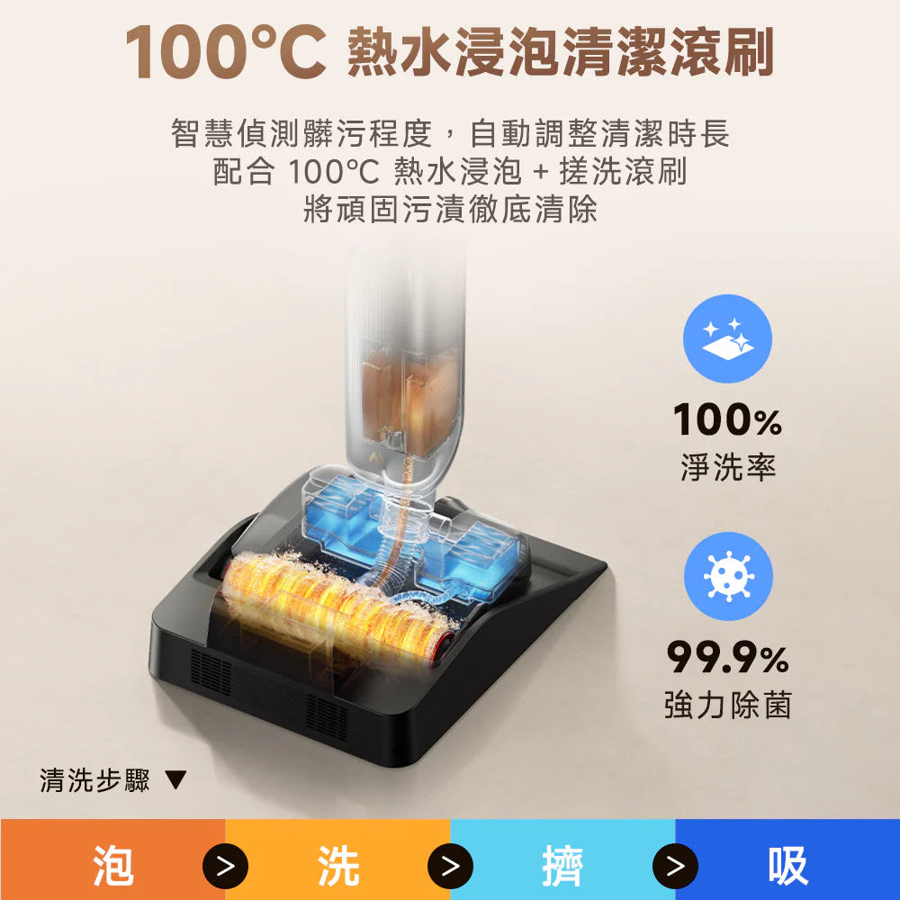 MOVA X4 Pro 80°C熱水噴洗平躺旗艦洗地機