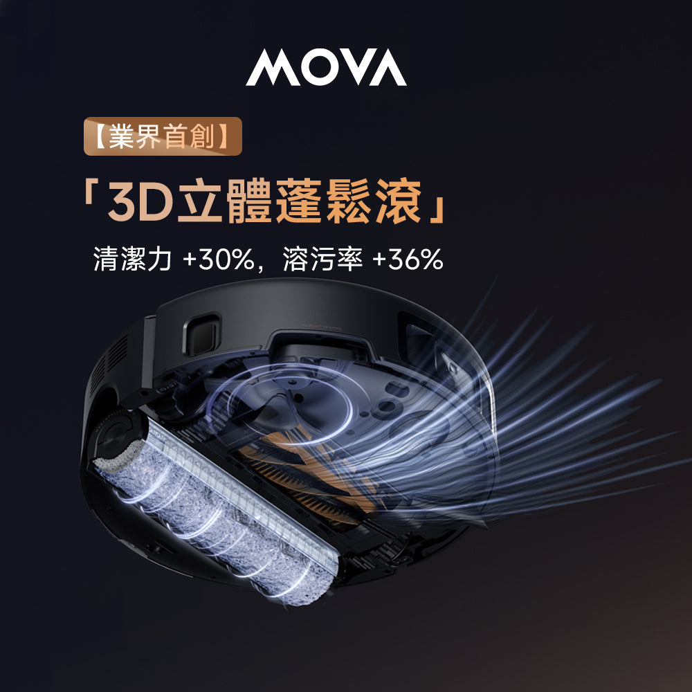 Z60 Ultra Roller Complete｜3D 立體蓬鬆滾刷，深層清潔無死角 MOVA