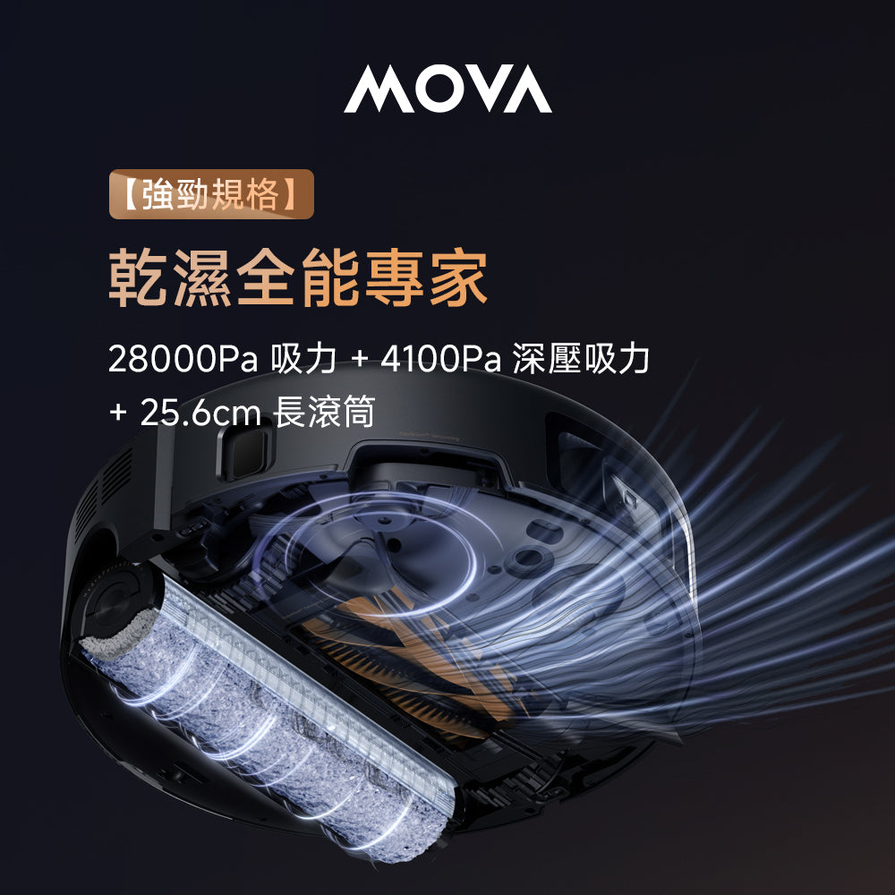 Z60 Ultra Roller Complete｜強勁規格乾濕全能專家，28000Pa 吸力 + 4100Pa 深壓吸力 MOVA